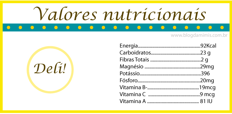 valor-nutricional--banana-blog-da-mimis-michele-franzoni