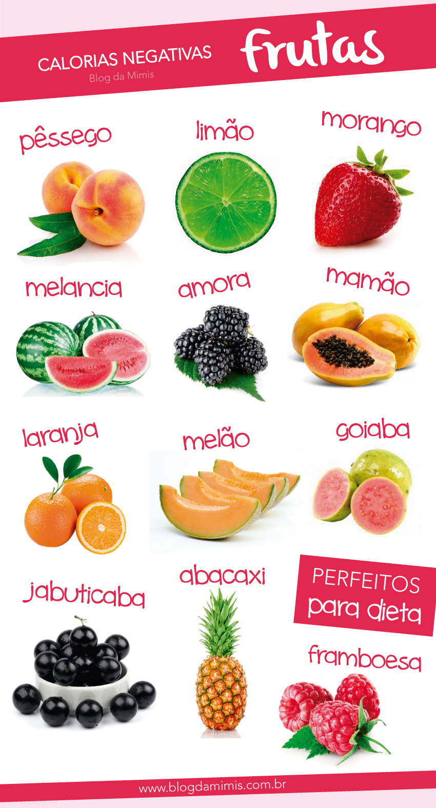 calorias-negativas-frutas-blog-da-mimis-michele-franzoni