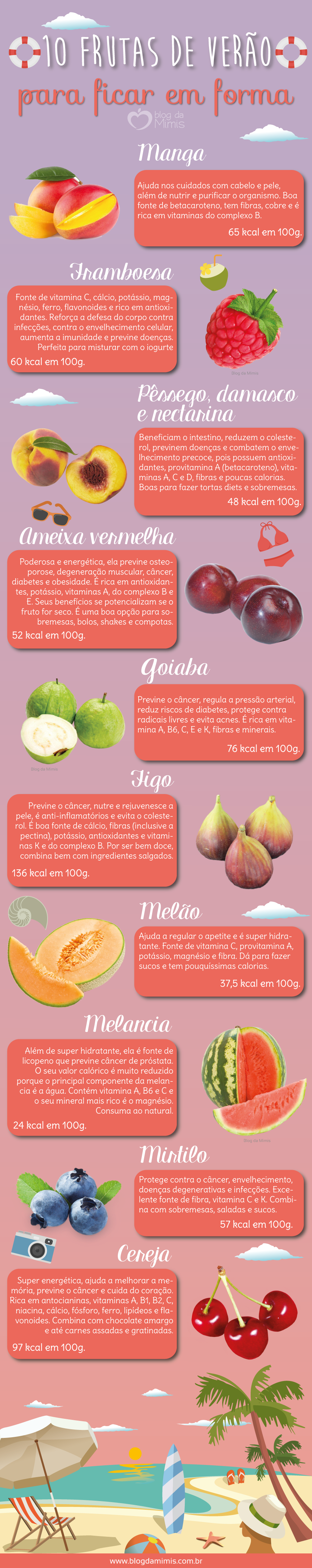10-frutas-de-verão-blog-da-mimis-michelle-franzoni-post