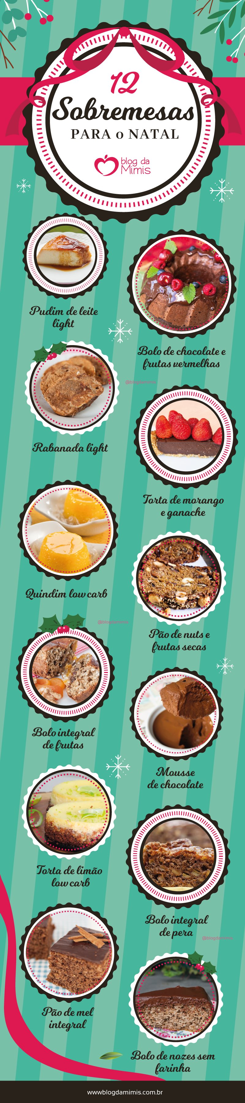 12 sobremesas para as festas de fim de ano | Blog da Mimis